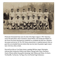 Load image into Gallery viewer, Game Changers: 100 Years of Negro League Baseball booklet available in the History Colorado Shop.
